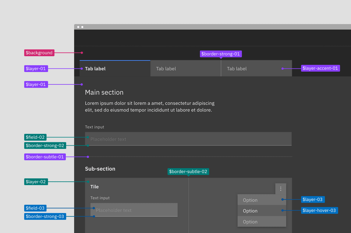 In context layer set token example in the Gray 90 theme